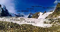 ледник Ахсу (справа - стоянки Н. Ахсу)